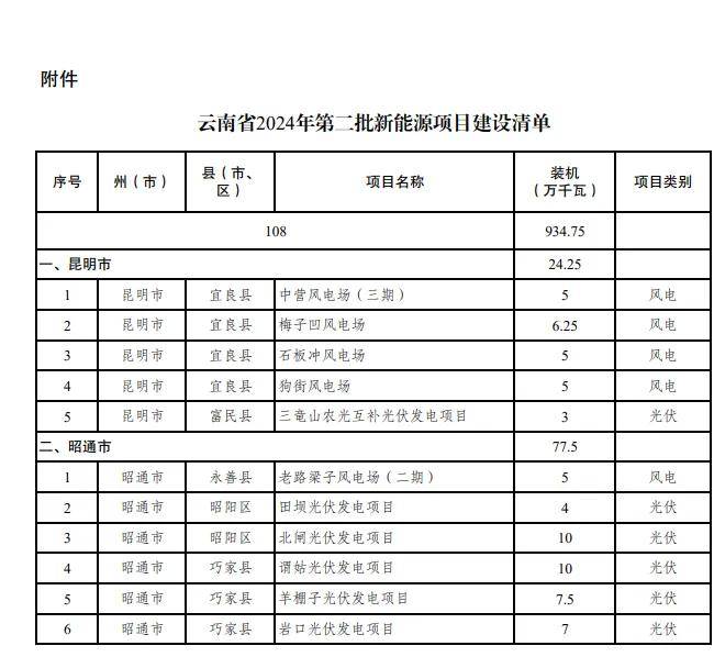 2024年資料大全免費(fèi),專(zhuān)家意見(jiàn)法案_云端版22.934