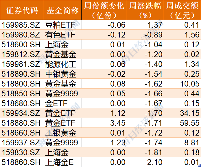 二四六香港管家婆生肖表,快速實(shí)施解答研究_超級(jí)版12.923