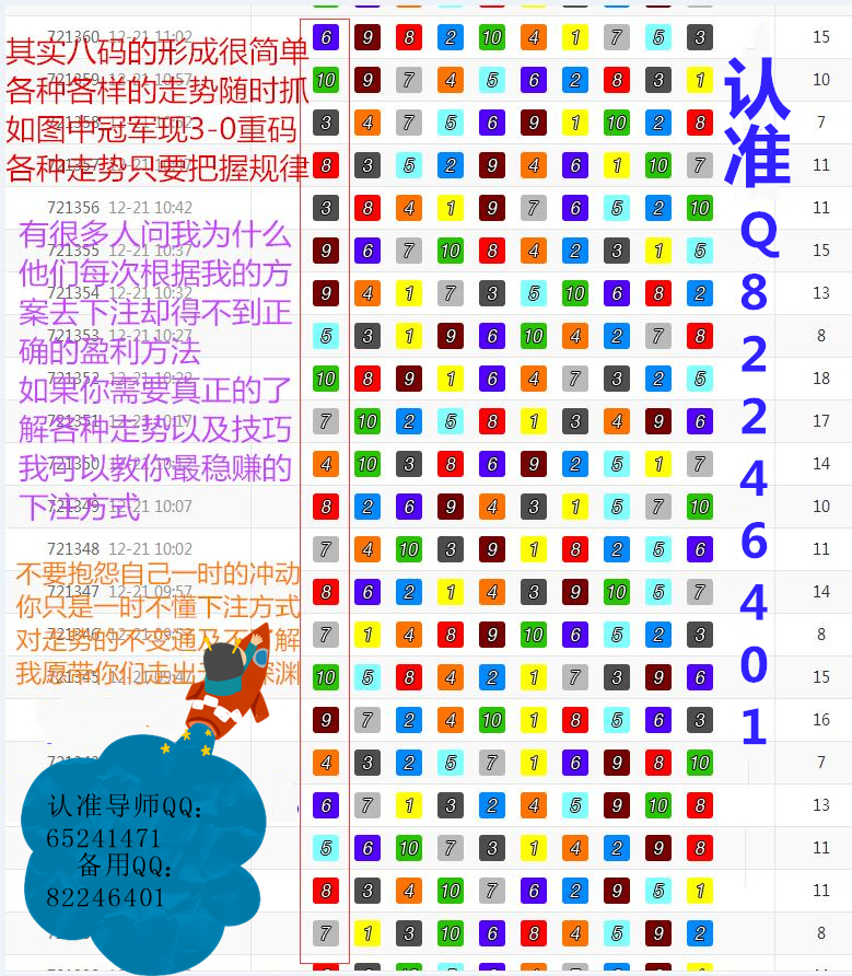 7777788888精準(zhǔn)玄機(jī),實(shí)時(shí)更新解釋介紹_啟天境86.130