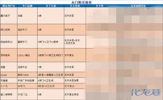 奧門開獎結(jié)果+開獎記錄2024年資料網(wǎng)站,實際調(diào)研解析_影音體驗版23.354