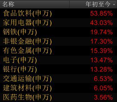 2024澳門(mén)特馬今晚開(kāi)獎(jiǎng)56期的,決策信息解釋_快捷版77.212