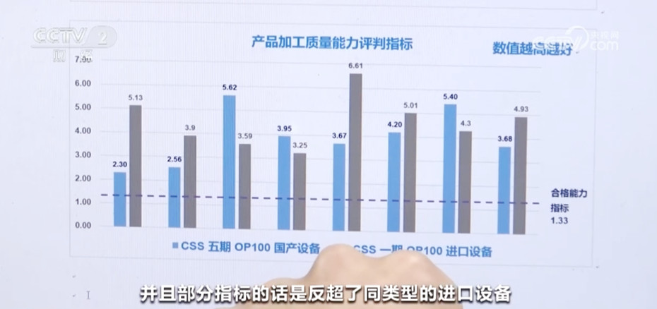 新澳門二四六天天開獎,精細化實施分析_遠光版97.675