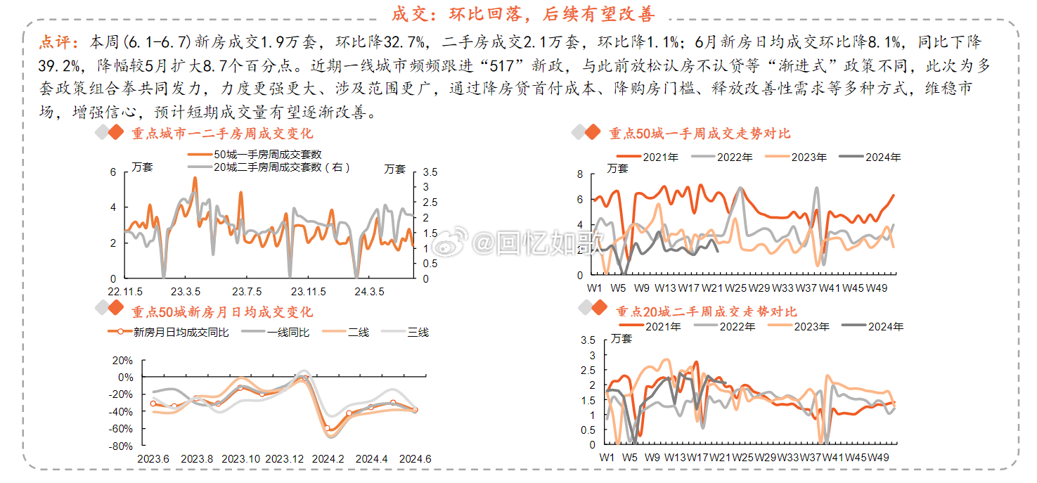 新奧2024一肖一碼,實(shí)地?cái)?shù)據(jù)評(píng)估分析_影音版63.117