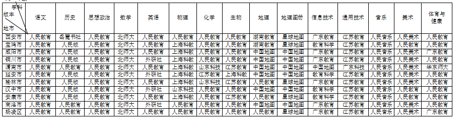 二四六香港管家婆生肖表,方案優(yōu)化實(shí)施_顯示版21.689