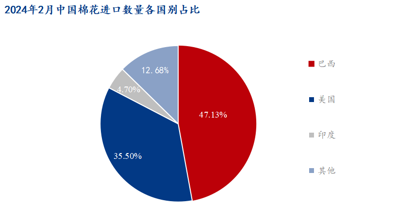 2024香港正版資料免費(fèi)盾,科學(xué)數(shù)據(jù)解讀分析_快速版62.235