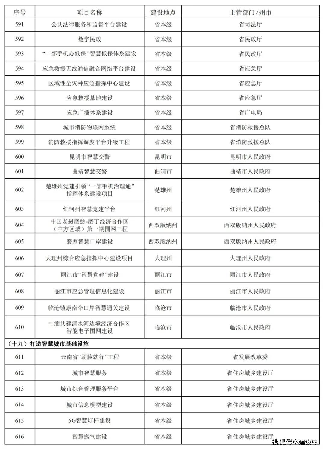 2024年新澳開獎結(jié)果,咨詢項目決策資料_界面版80.741