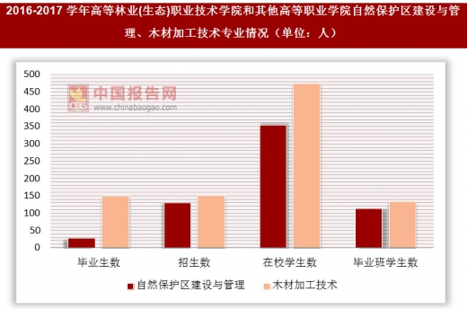 7777788888澳門開獎2023年一,數(shù)據(jù)驅(qū)動決策_高端體驗版89.599