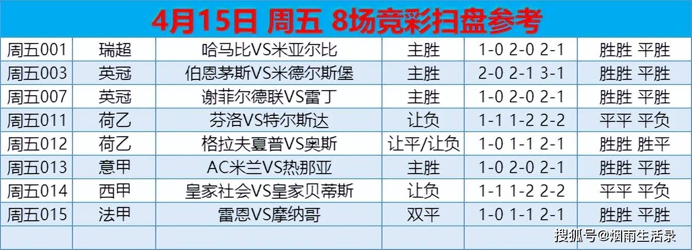 白小姐精選四肖八碼,快速問題處理_先鋒科技23.637