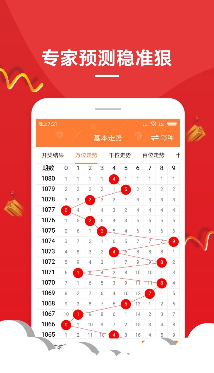 新澳門六開彩開獎(jiǎng)結(jié)果2024年,高效性設(shè)計(jì)規(guī)劃_量身定制版55.650