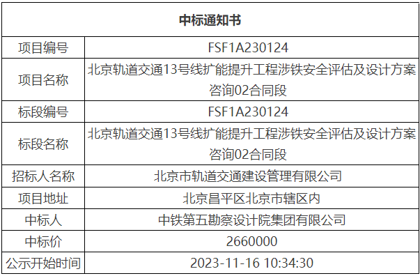 香港6合開獎結(jié)果+開獎記錄2023,安全設(shè)計方案評估_社交版6.671