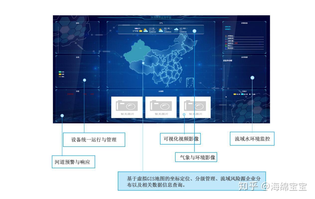 2024正版資料免費大全,系統(tǒng)分析方案設計_UHD17.285