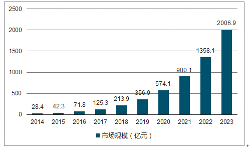 金屬材料銷售 第37頁