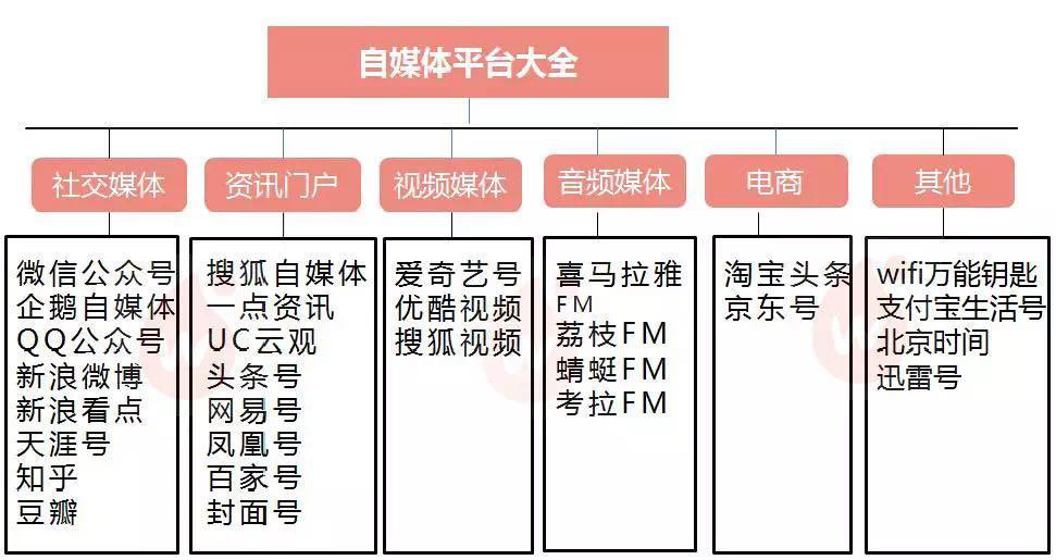 2024精準資料免費大全,穩(wěn)固執(zhí)行戰(zhàn)略分析_實現(xiàn)版25.486