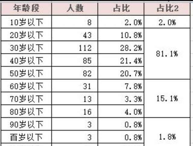 澳門(mén)管家婆一碼一肖,科學(xué)數(shù)據(jù)解讀分析_清晰版35.965