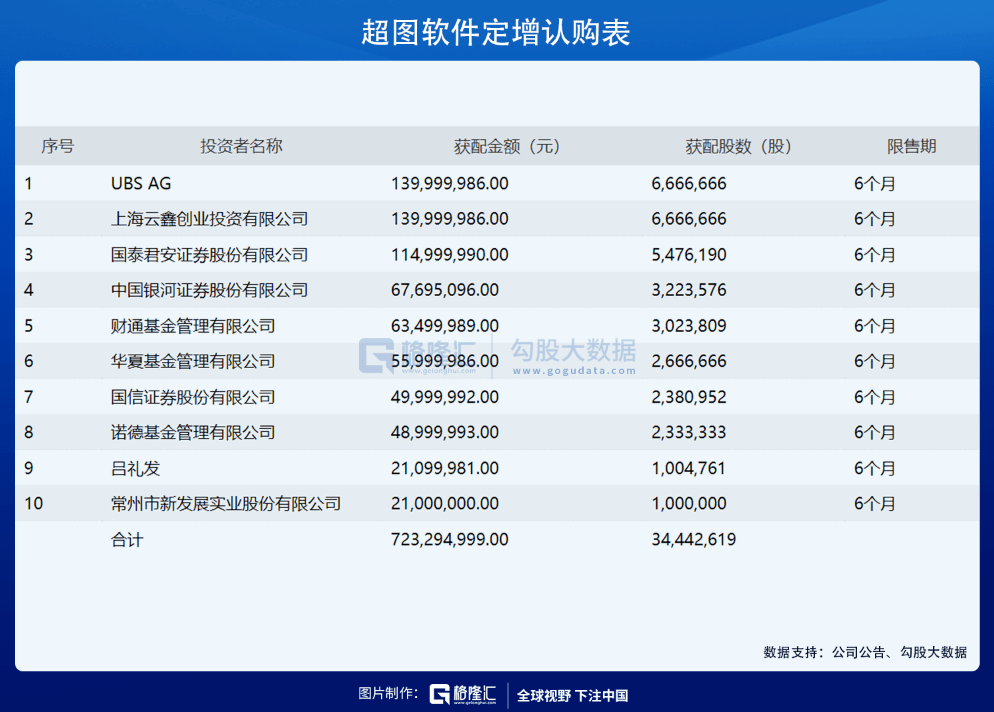 777777788888888最快開(kāi)獎(jiǎng),全面信息解釋定義_專用版66.734