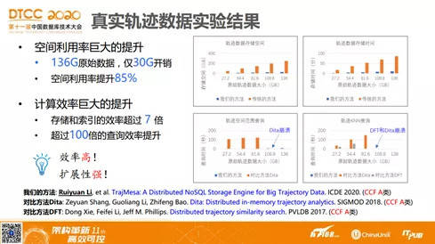 2024澳門開獎歷史記錄結(jié)果查詢,實踐數(shù)據(jù)分析評估_用心版48.583