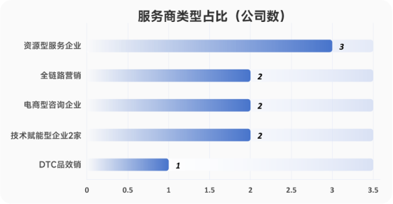 2024新奧免費看的資料,連貫性方法執(zhí)行評估_晴朗版70.165