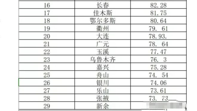 信息咨詢服務 第45頁