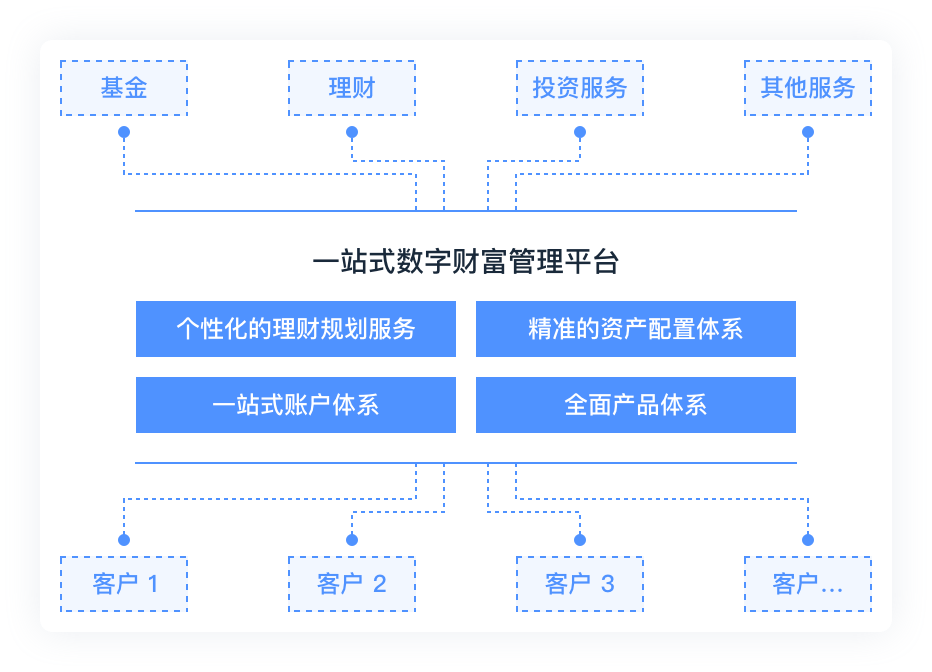 澳門一碼精準(zhǔn)必中大公開,實時處理解答計劃_科技版91.441