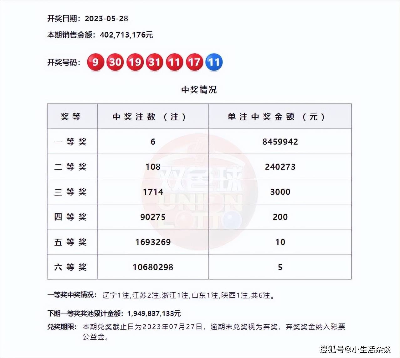 澳門王中王100%期期準(zhǔn),最新數(shù)據(jù)挖解釋明_計(jì)算版20.404