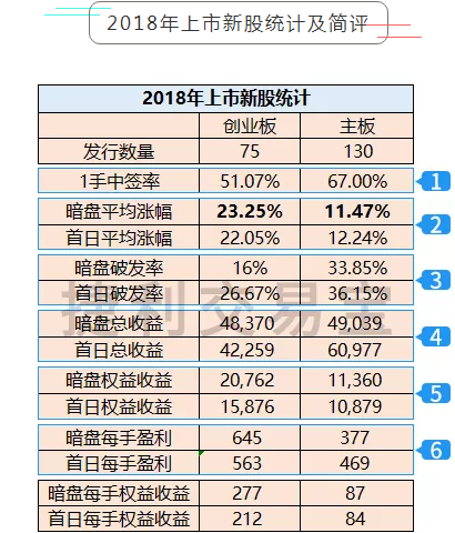 2024香港歷史開(kāi)獎(jiǎng)結(jié)果與記錄,實(shí)證分析細(xì)明數(shù)據(jù)_娛樂(lè)版30.612