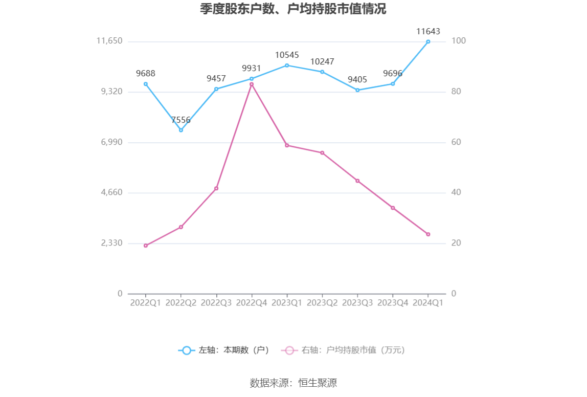 第34頁(yè)