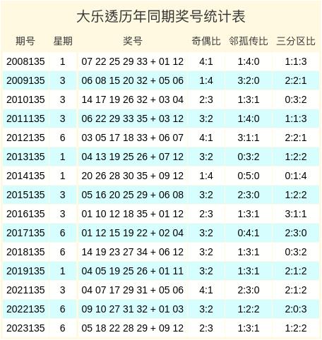 2024年新澳門(mén)今晚開(kāi)獎(jiǎng)結(jié)果查詢,專家意見(jiàn)法案_神秘版27.648