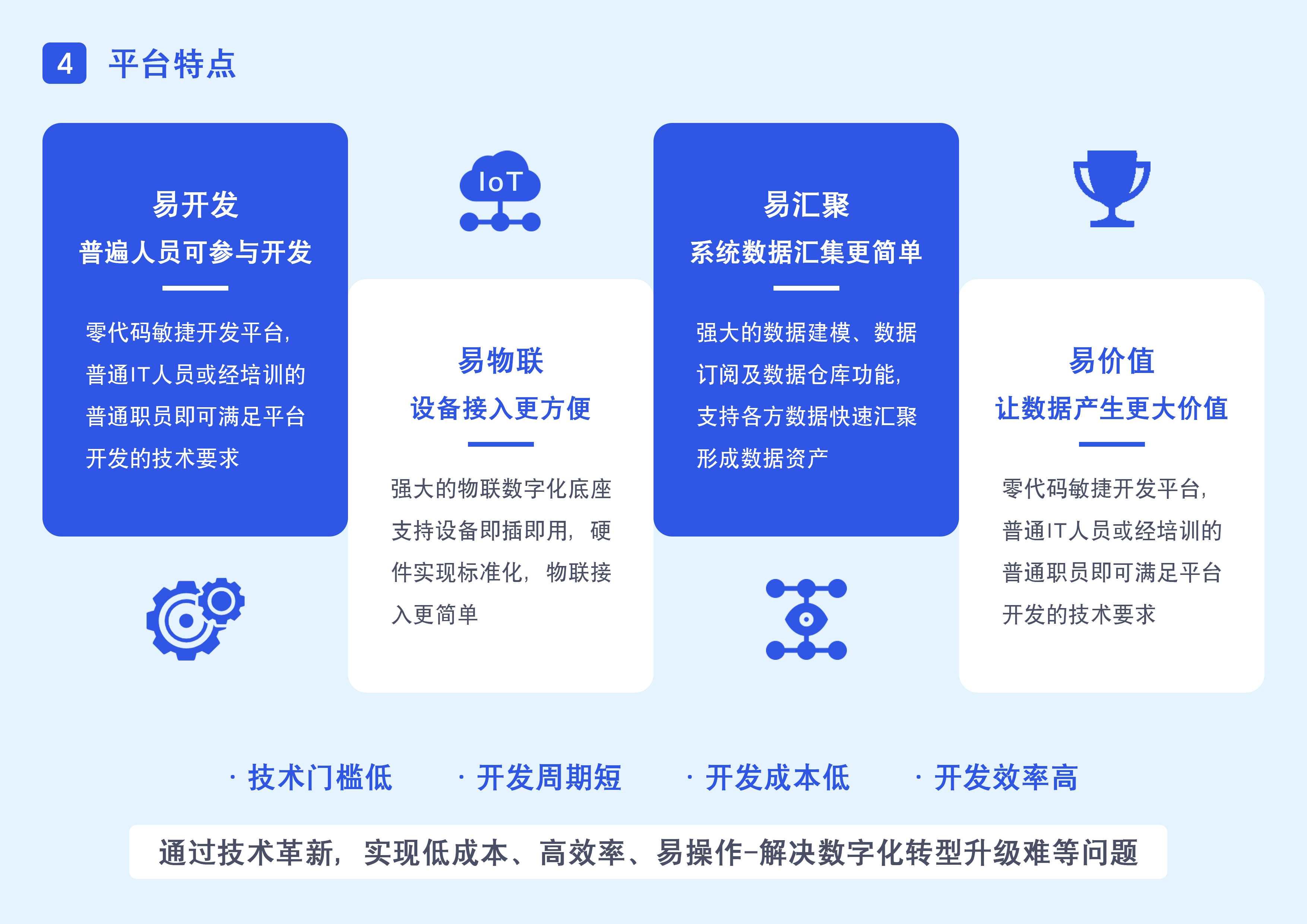 2024精準(zhǔn)免費大全,資源部署方案_云端版34.426