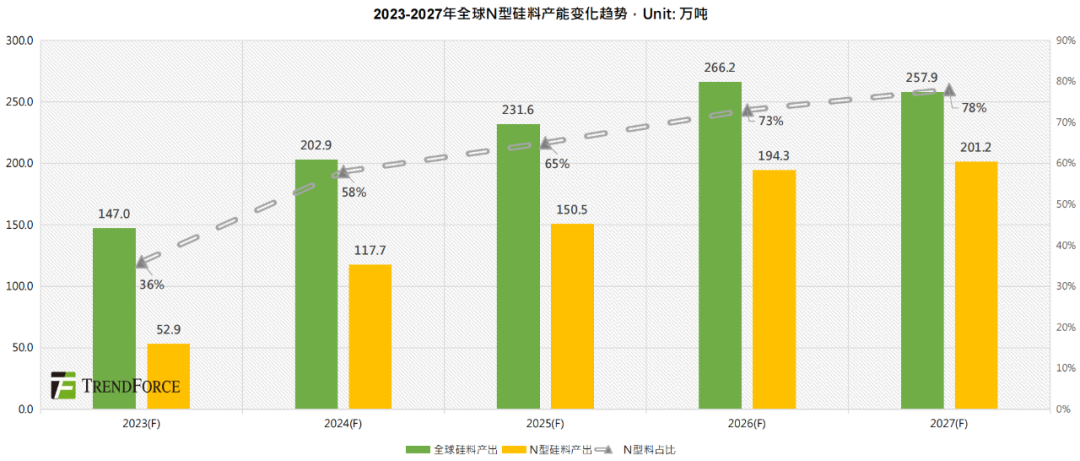 2024新澳門6合彩,統(tǒng)計材料解釋設(shè)想_拍照版70.210