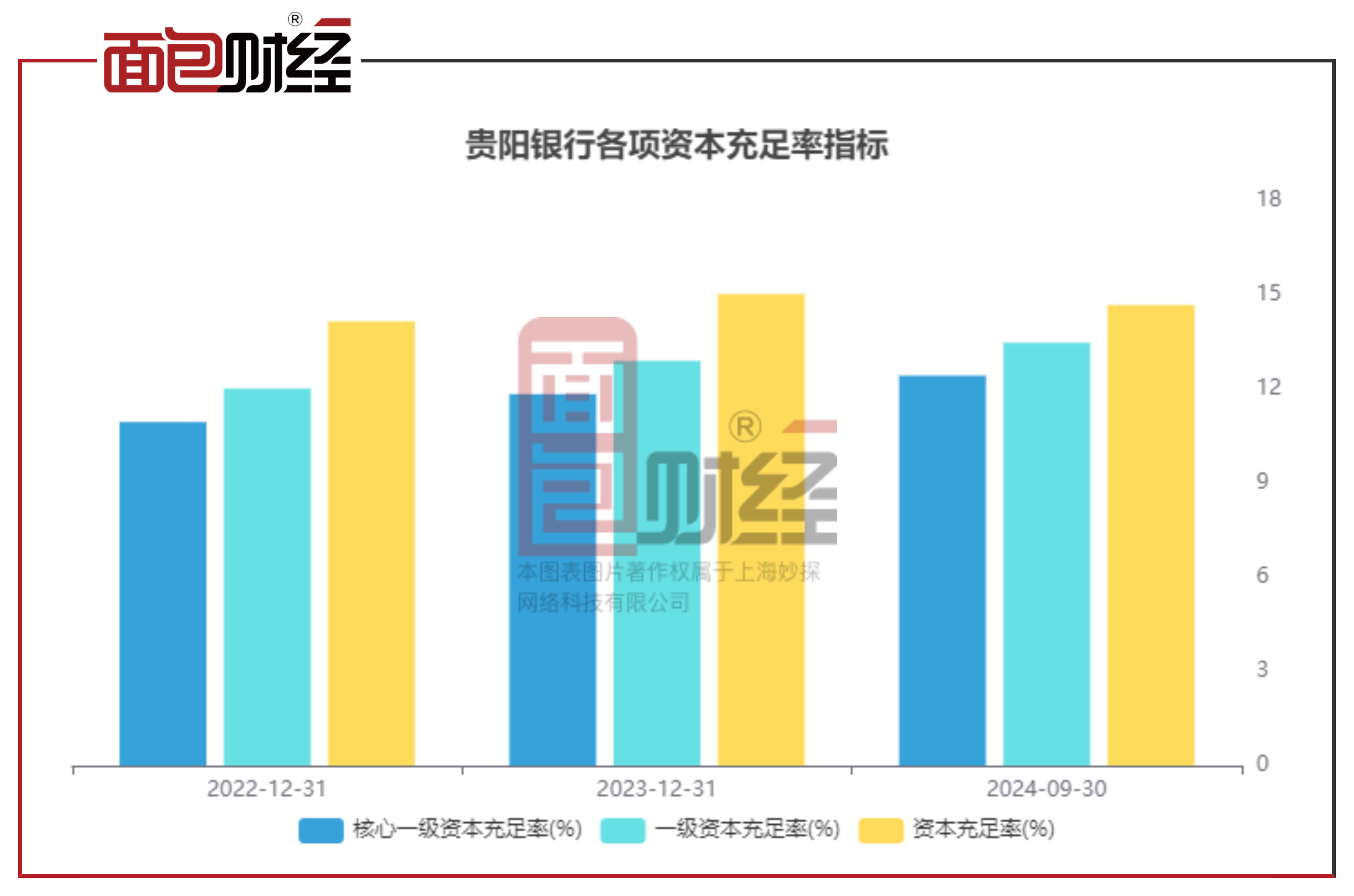 2024澳門天天開好彩大全免費(fèi),科學(xué)依據(jù)解析_定制版99.253