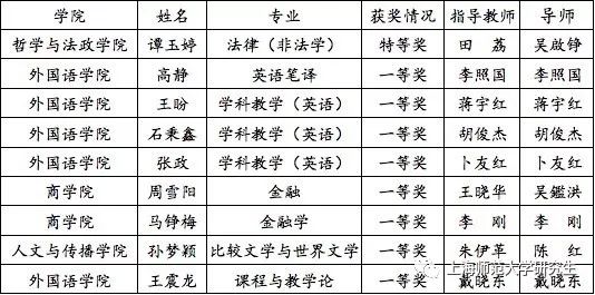 澳門開獎結(jié)果+開獎記錄表生肖,精準分析實踐_演講版37.127