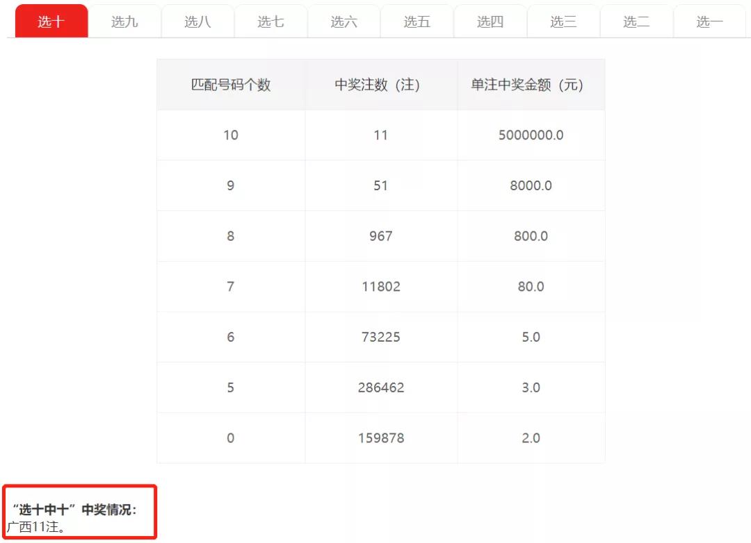 最準一肖100%中一獎,多元化診斷解決_環(huán)境版16.645