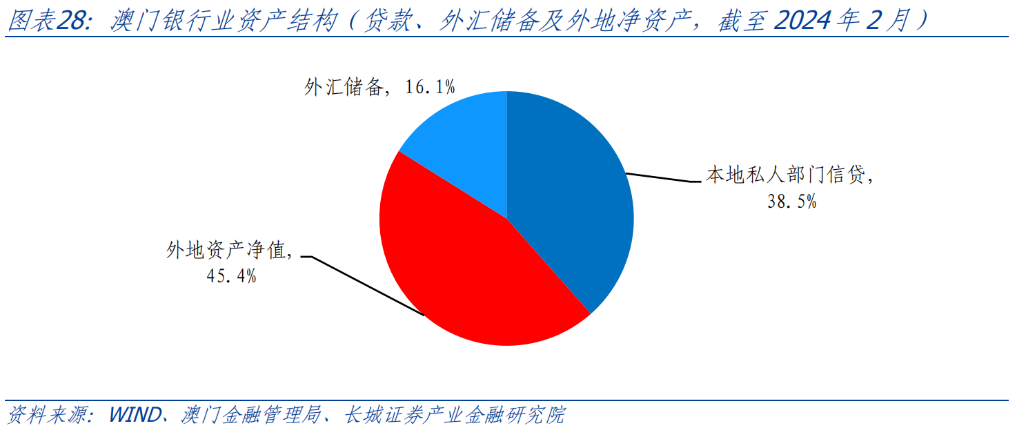 管家婆2022澳門免費(fèi)資格,系統(tǒng)評(píng)估分析_后臺(tái)版82.899