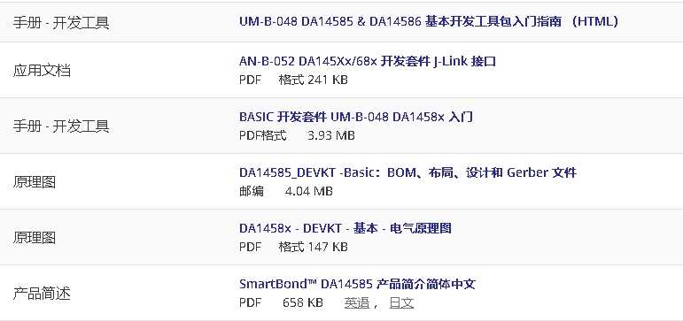 118彩圖庫免費(fèi)資料大全,實(shí)踐調(diào)查說明_套件版42.387