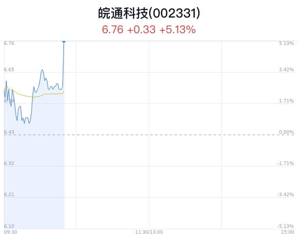 2O24年澳門今晚開碼料,案例實證分析_高效版66.852