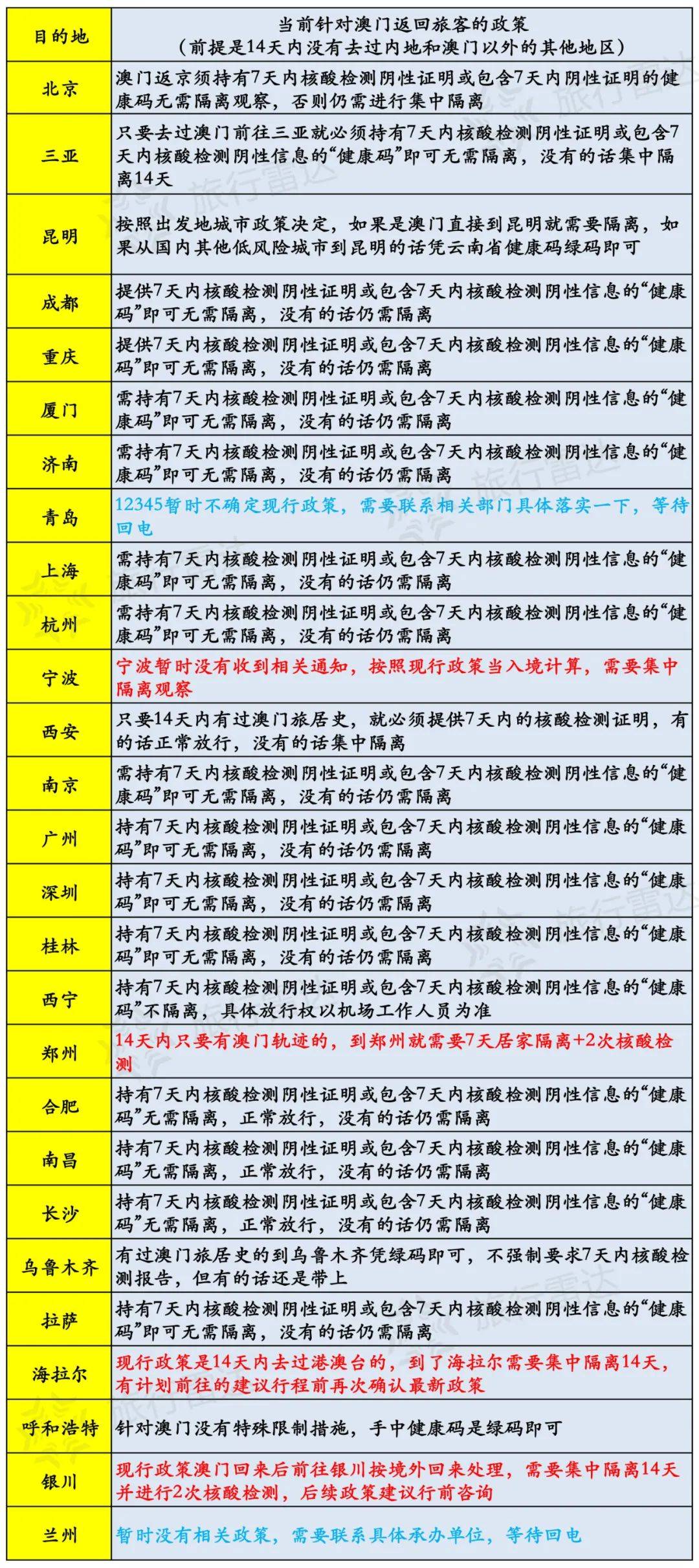 新澳門開獎記錄查詢今天,安全性方案執(zhí)行_優(yōu)先版34.907