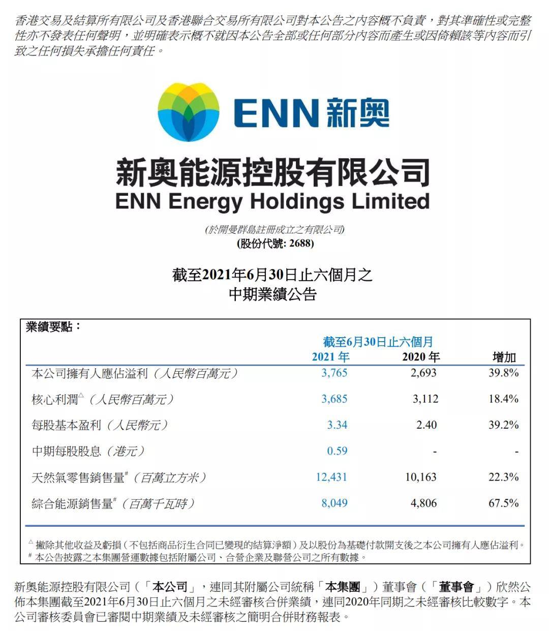 2024新奧精準正版資料,實際確鑿數(shù)據(jù)解析統(tǒng)計_智慧共享版58.309