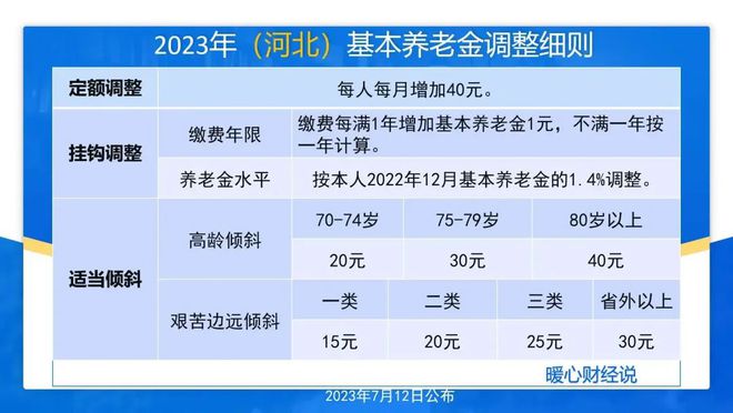 2024新奧全年資料免費(fèi)大全,策略調(diào)整改進(jìn)_限定版43.860