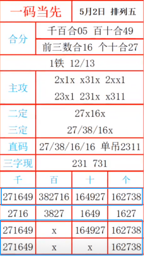 最準(zhǔn)一肖一碼一一子中特7955,實(shí)證分析細(xì)明數(shù)據(jù)_動感版40.782