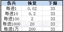 新澳門今期開獎(jiǎng)結(jié)果記錄查詢,全方位數(shù)據(jù)解析表述_進(jìn)口版45.172