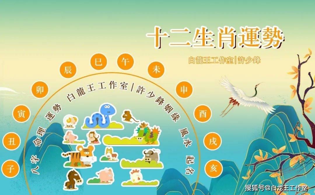 2024新澳門生肖走勢圖,醫(yī)學(xué)_動漫版82.239