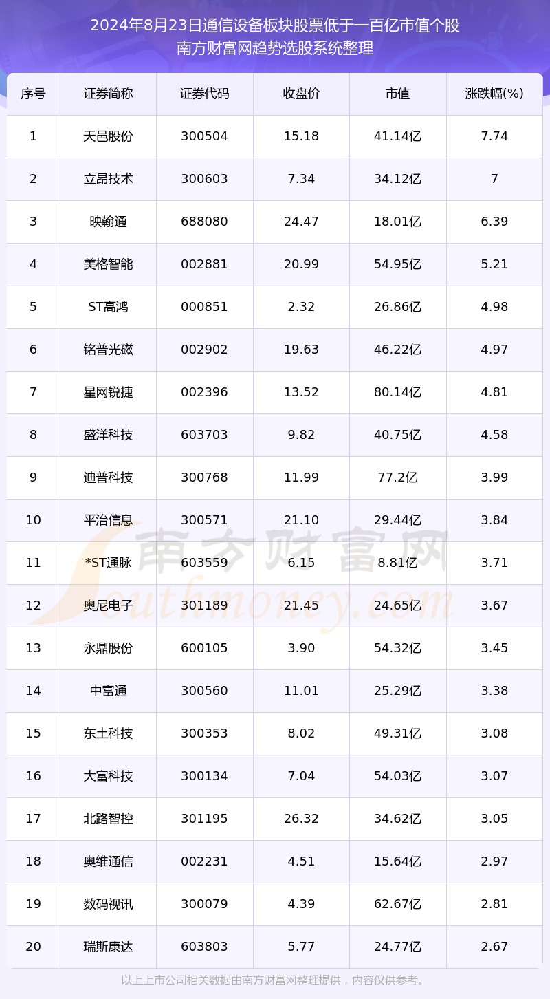 2024年全年資料免費大全優(yōu)勢,全面信息解釋定義_預(yù)測版8.810