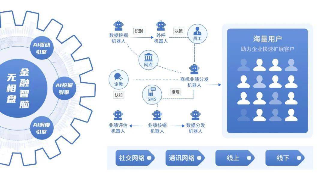 2024新澳免費資料大全penbao136,數(shù)據(jù)驅(qū)動決策_(dá)投影版27.472