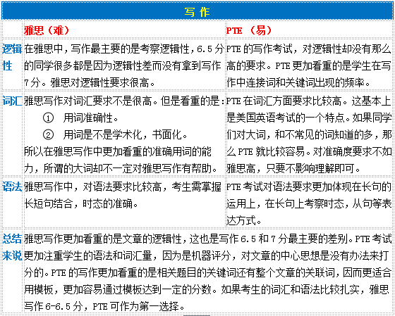 2004新澳精準(zhǔn)資料免費(fèi),深入挖掘解釋說(shuō)明_別致版60.966