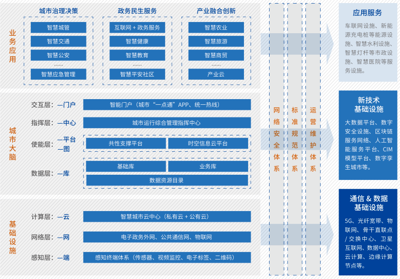 新澳門全年免費料,精準分析實踐_物聯(lián)網(wǎng)版21.971