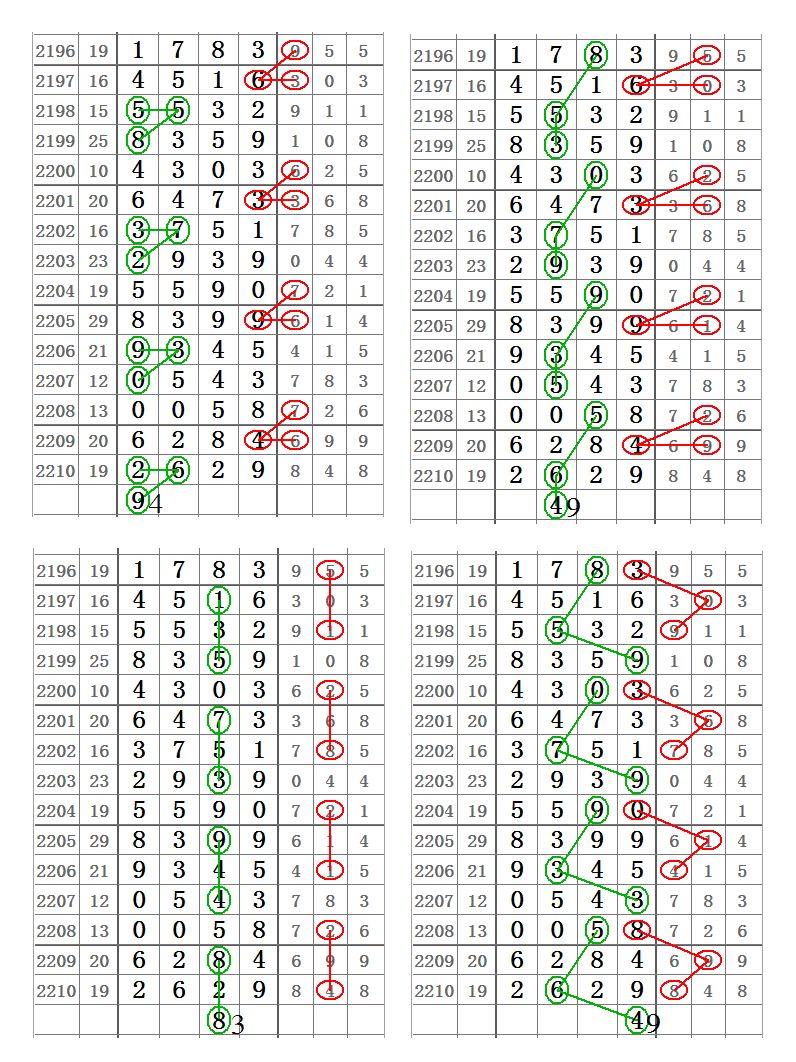 118圖庫彩圖免費(fèi)資料大全,全身心數(shù)據(jù)指導(dǎo)枕_探索版15.319