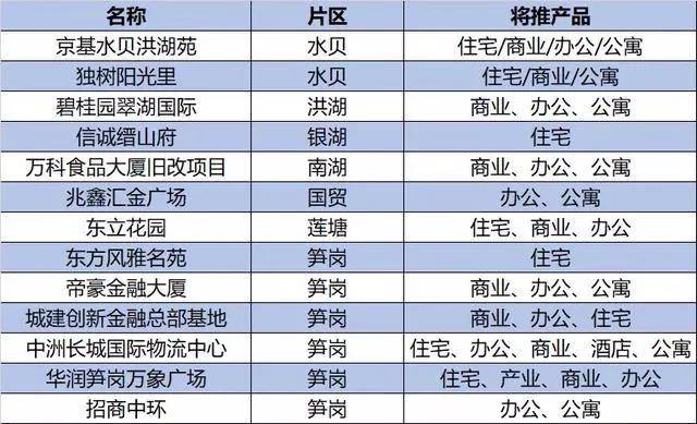 2024年澳門大全免費(fèi)金鎖匙,策略調(diào)整改進(jìn)_付費(fèi)版67.536