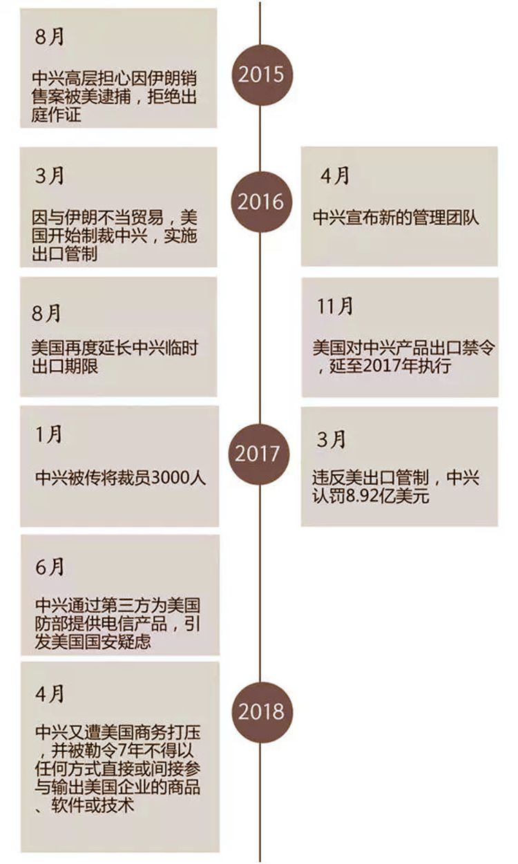 2024年正版資料免費(fèi)大全功能介紹,決策信息解釋_漏出版80.685