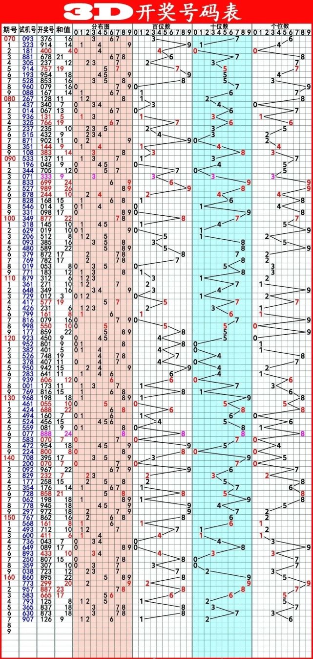 2024年新澳門(mén)今晚開(kāi)獎(jiǎng)結(jié)果查詢表,科學(xué)分析解釋說(shuō)明_夢(mèng)想版25.402