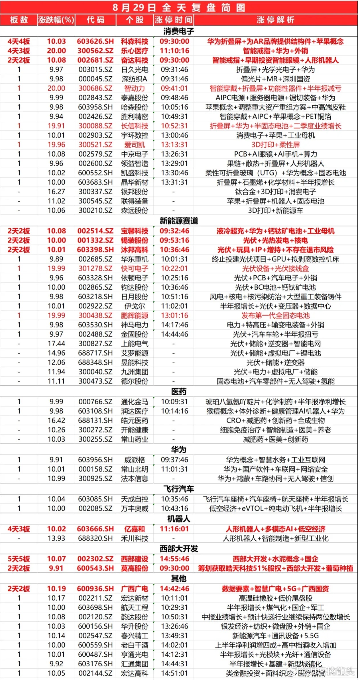 2024最新奧馬資料,決策信息解釋_升級(jí)版57.432